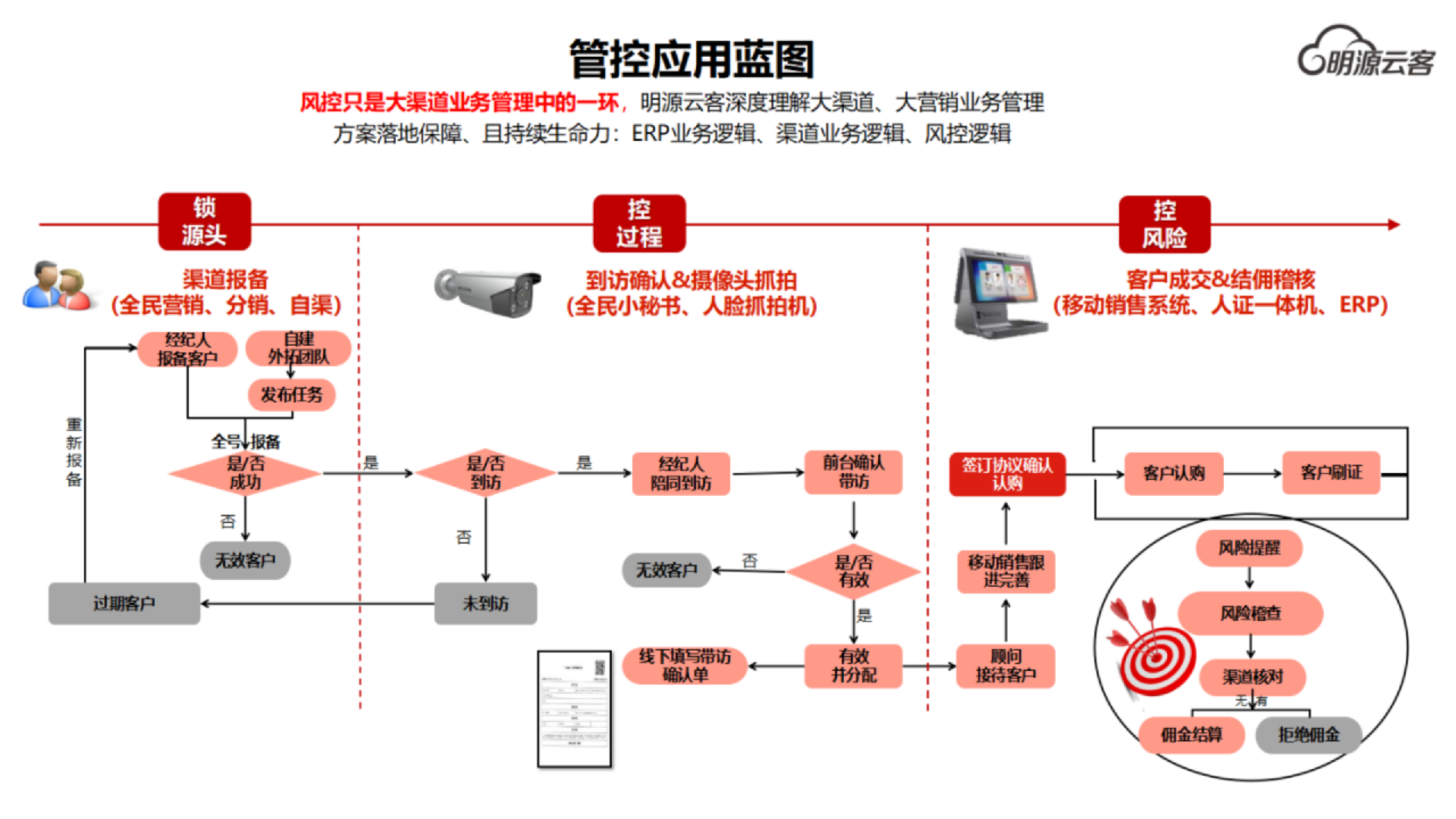 1648987744133514.png image.png