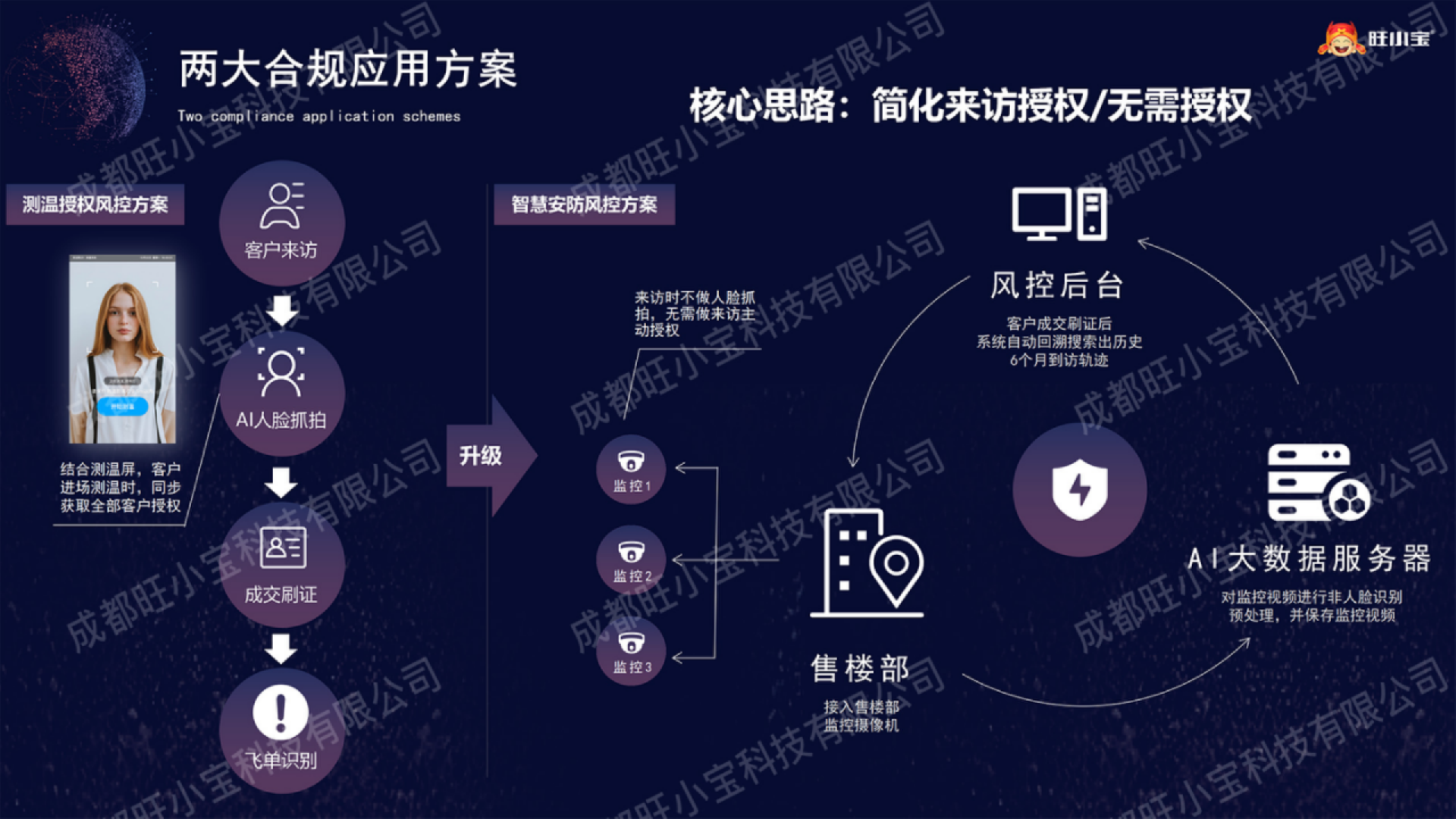 1648987846327736.png image.png