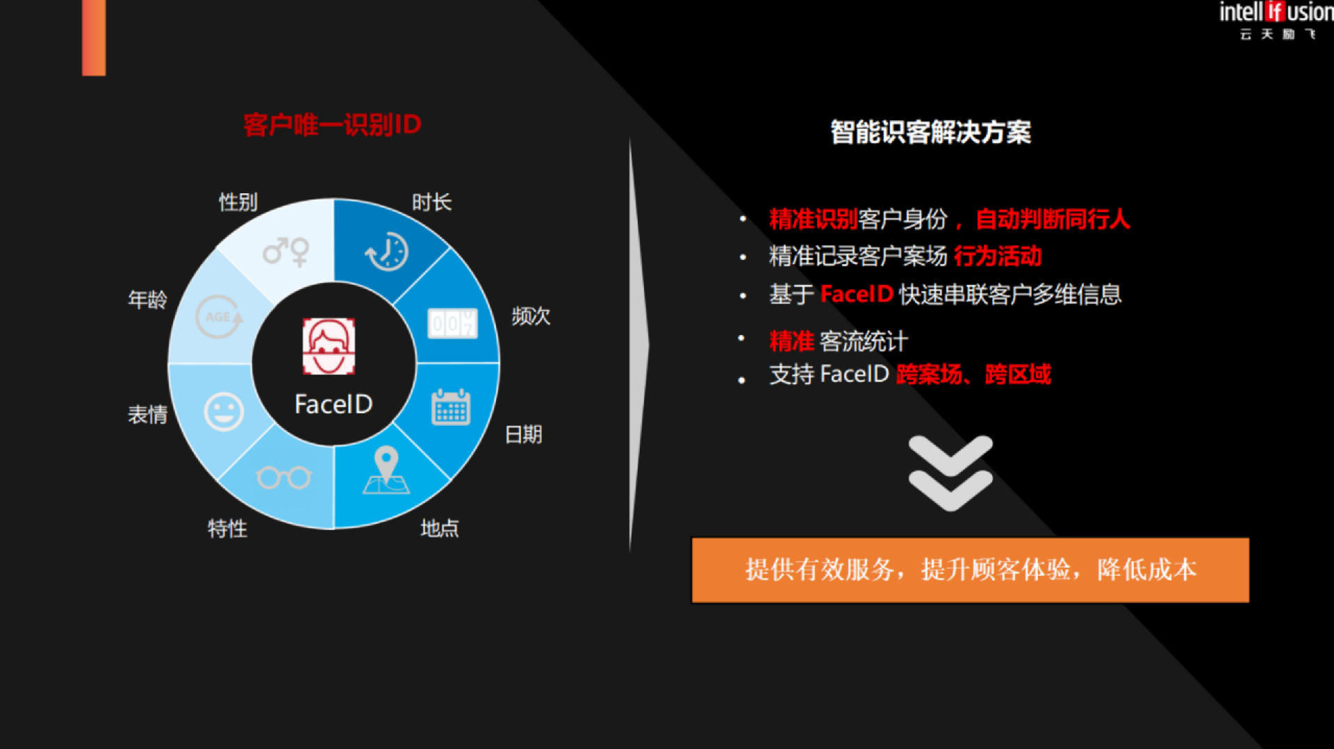 1648987903301985.png image.png