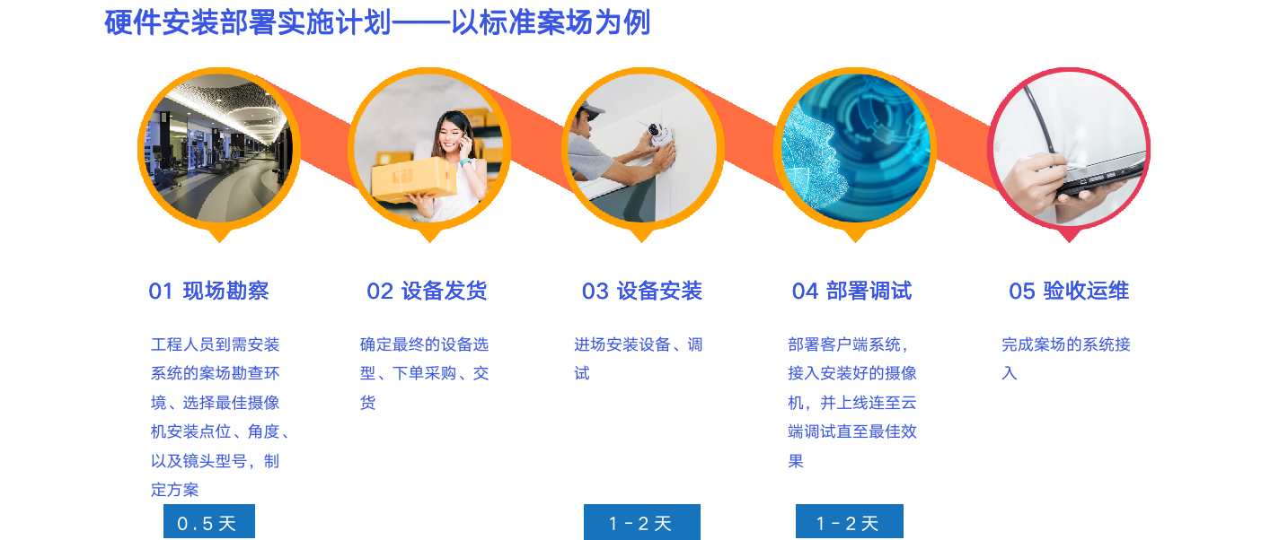 1648988313785645.png image.png