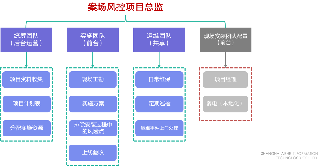 1648988384149063.png image.png