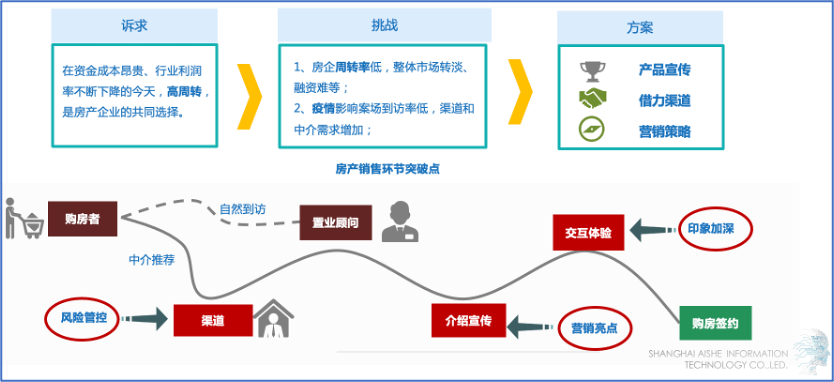 1649165212687199.png image.png